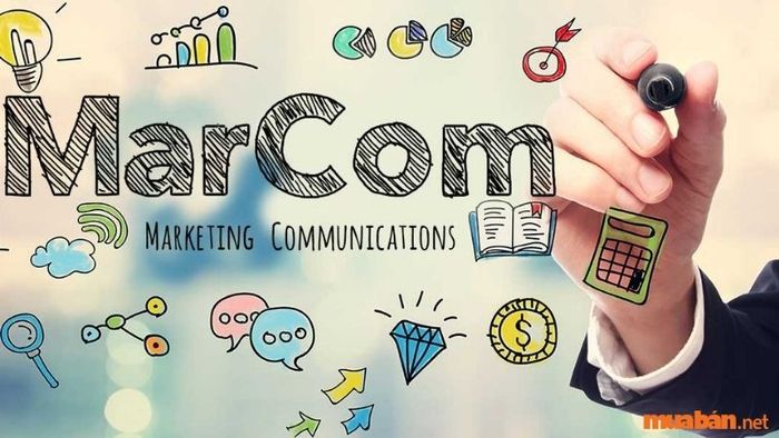 marcom